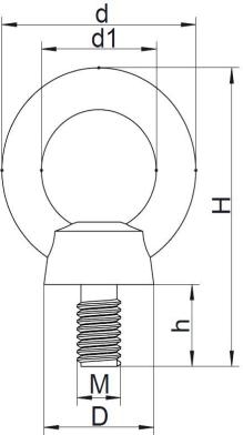 Stainless Steel Eyebolt Ring CM Structure Stainless Steel Eyebolt Ring CM Structure